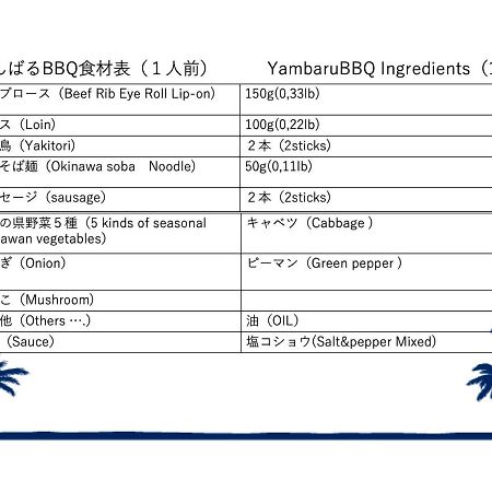 ラウレアゼロ本部 Villa Exterior foto
