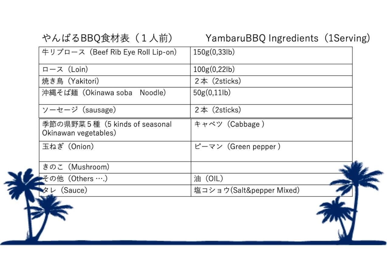 ラウレアゼロ本部 Villa Exterior foto